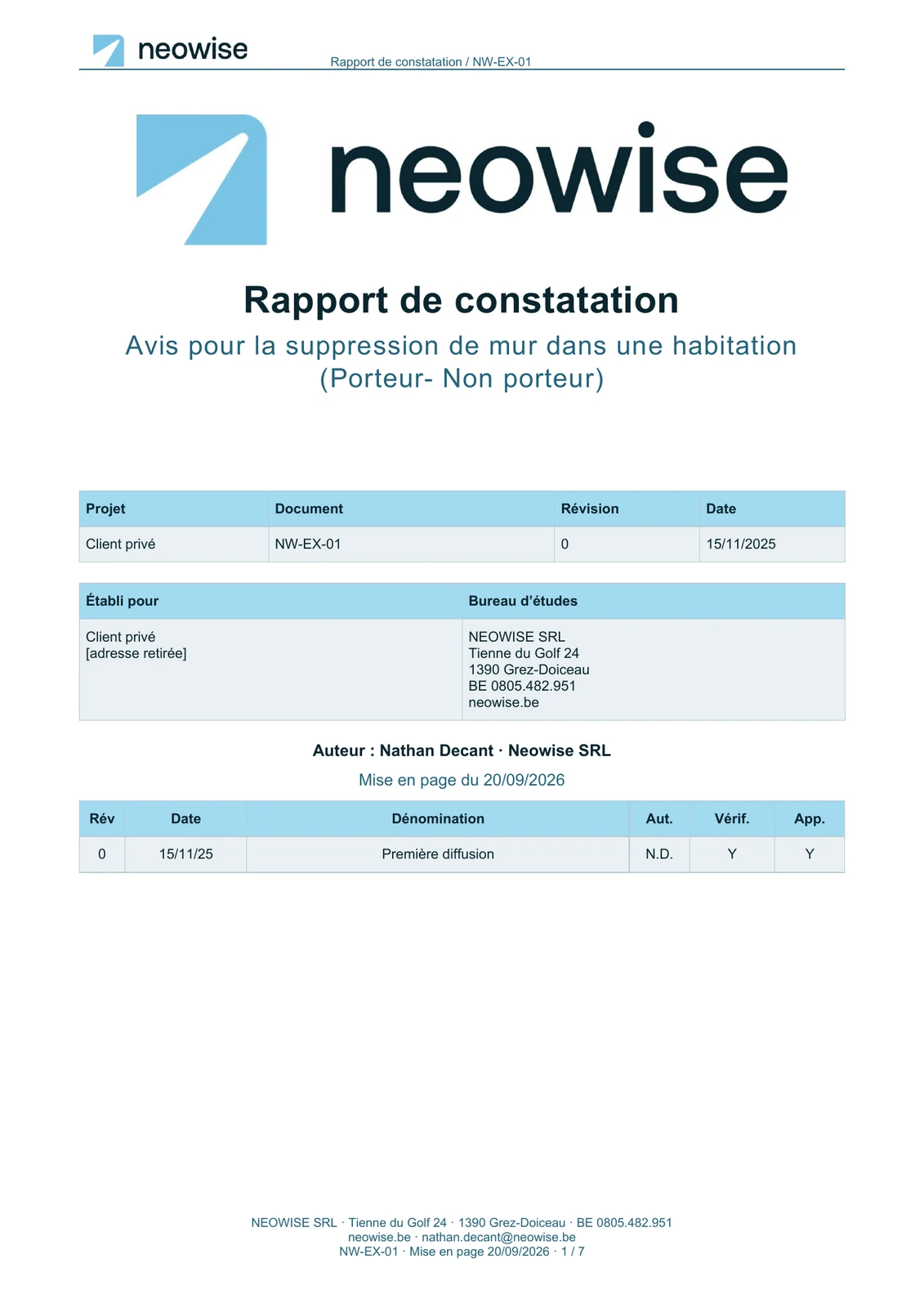 Couverture : Rapport de constatation — ouvertures