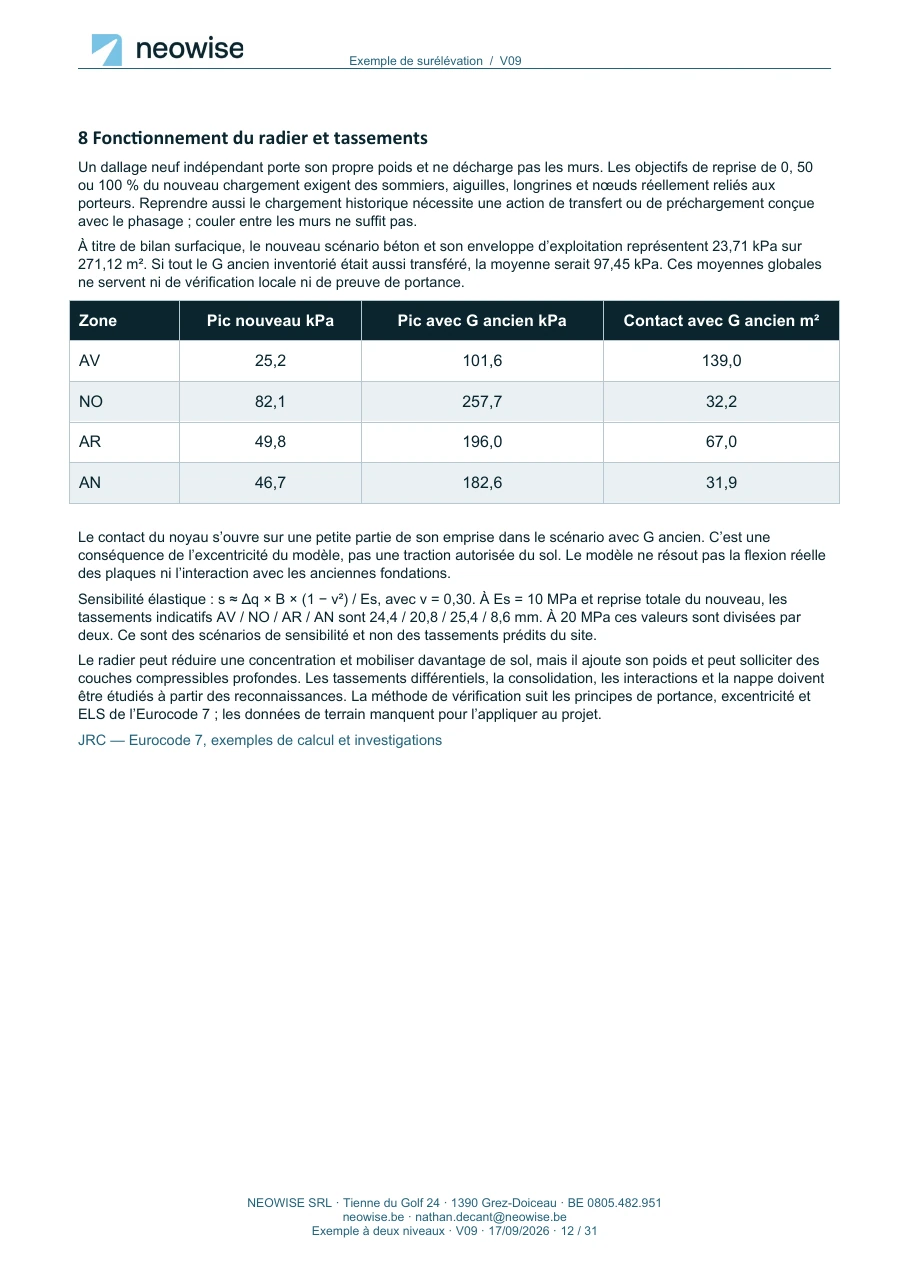 Note de calcul — surélévation à deux niveaux, page 12. Le texte est disponible dans le PDF.