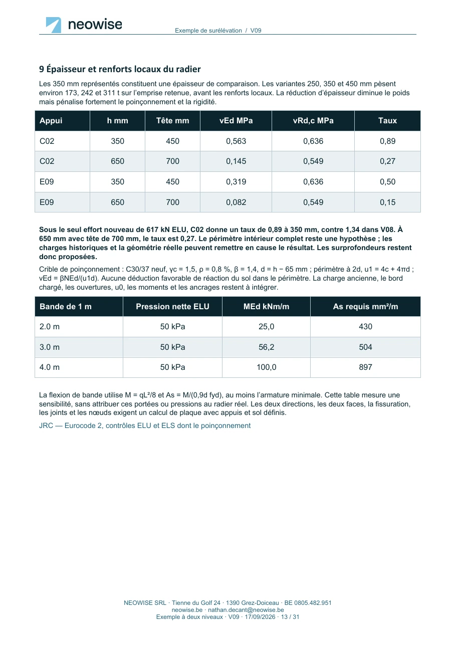 Note de calcul — surélévation à deux niveaux, page 13. Le texte est disponible dans le PDF.