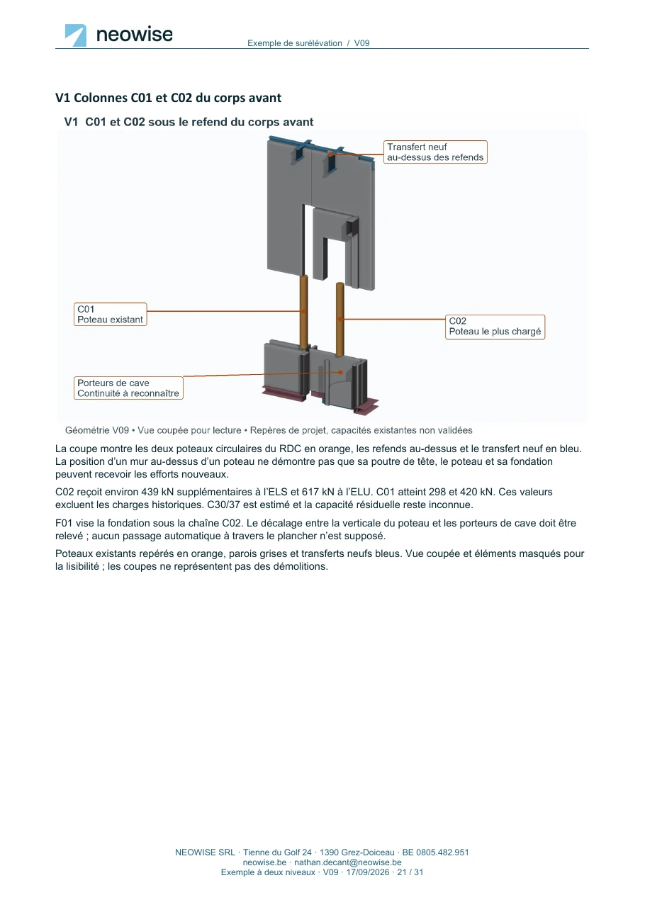 Note de calcul — surélévation à deux niveaux, page 21. Le texte est disponible dans le PDF.
