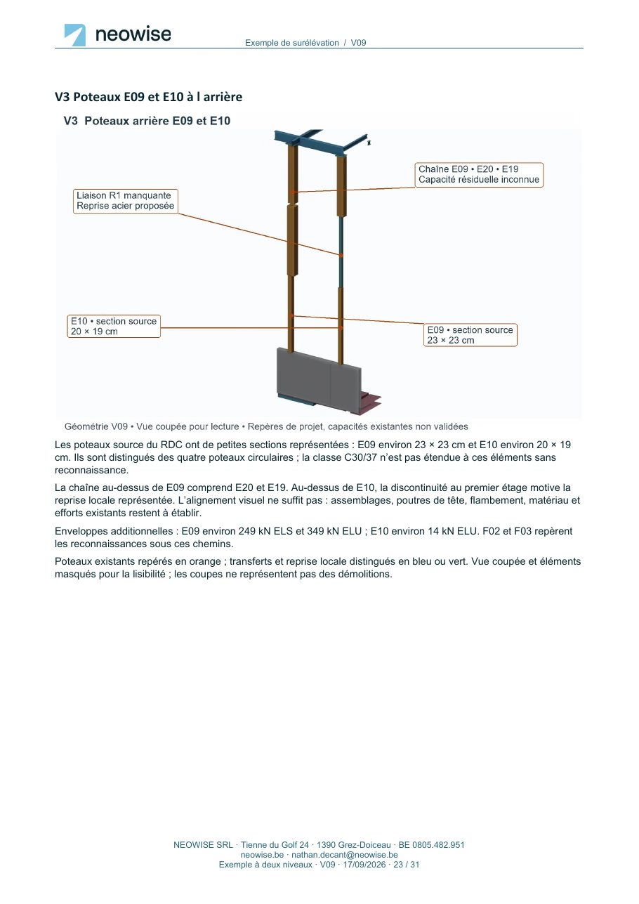 Note de calcul — surélévation à deux niveaux, page 23. Le texte est disponible dans le PDF.