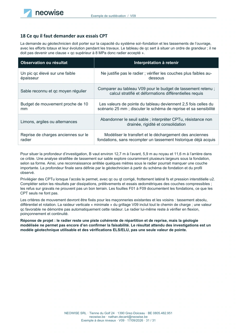 Note de calcul — surélévation à deux niveaux, page 31. Le texte est disponible dans le PDF.