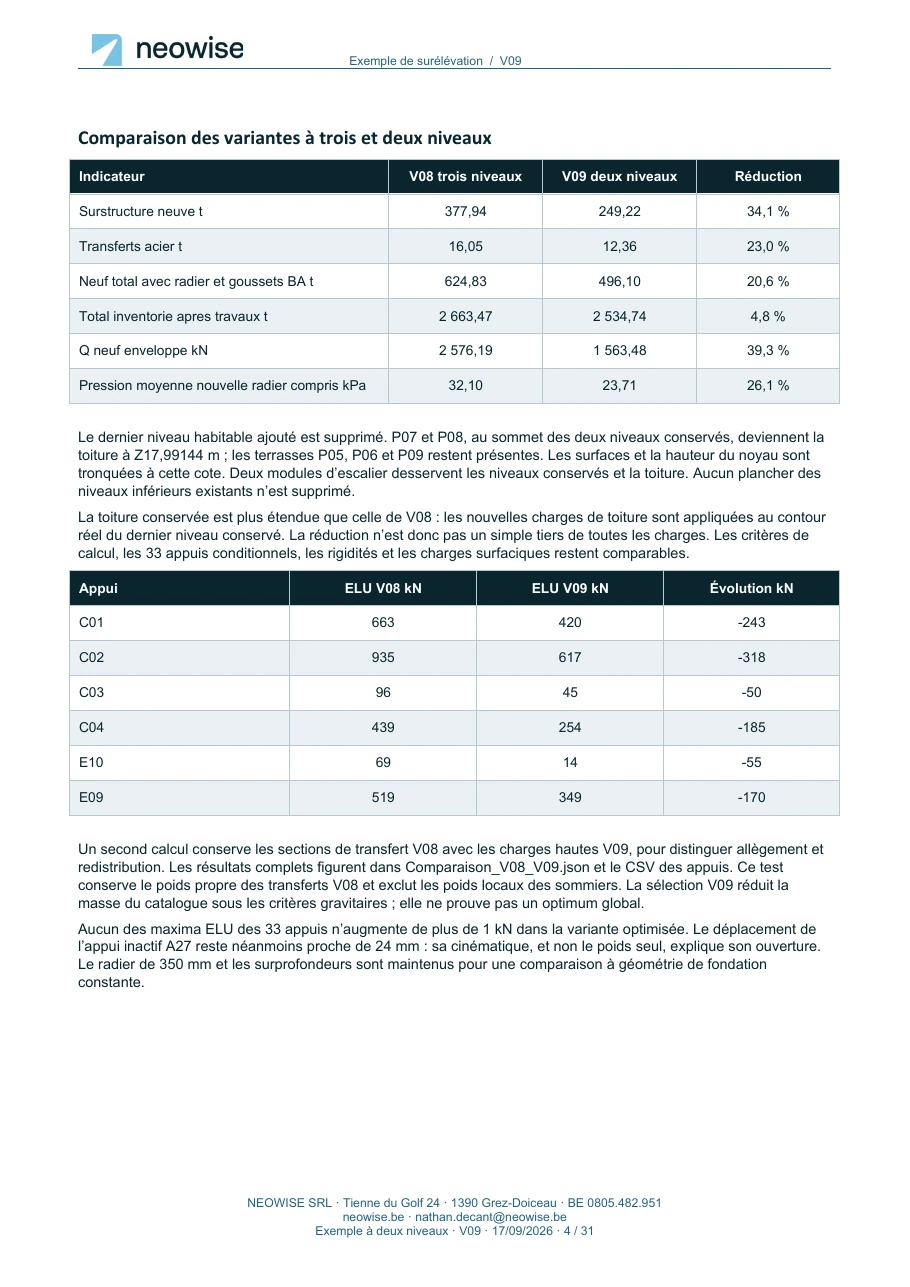 Note de calcul — surélévation à deux niveaux, page 4. Le texte est disponible dans le PDF.