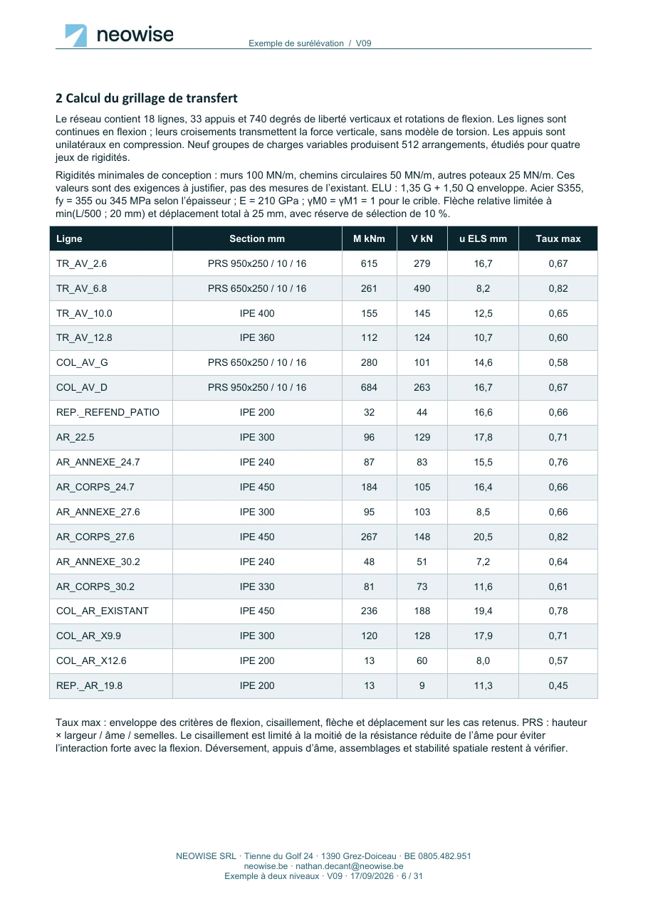 Note de calcul — surélévation à deux niveaux, page 6. Le texte est disponible dans le PDF.