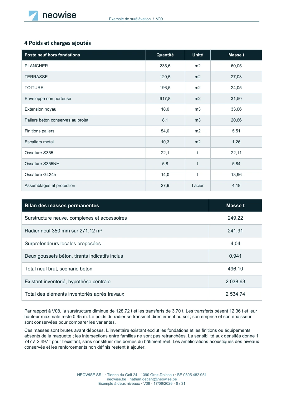 Note de calcul — surélévation à deux niveaux, page 8. Le texte est disponible dans le PDF.
