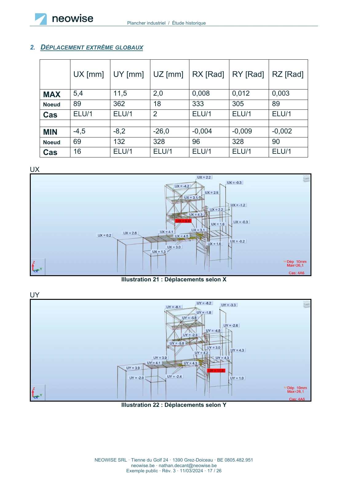 Note de calcul — renforcement de plancher, page 17. Le texte est disponible dans le PDF.