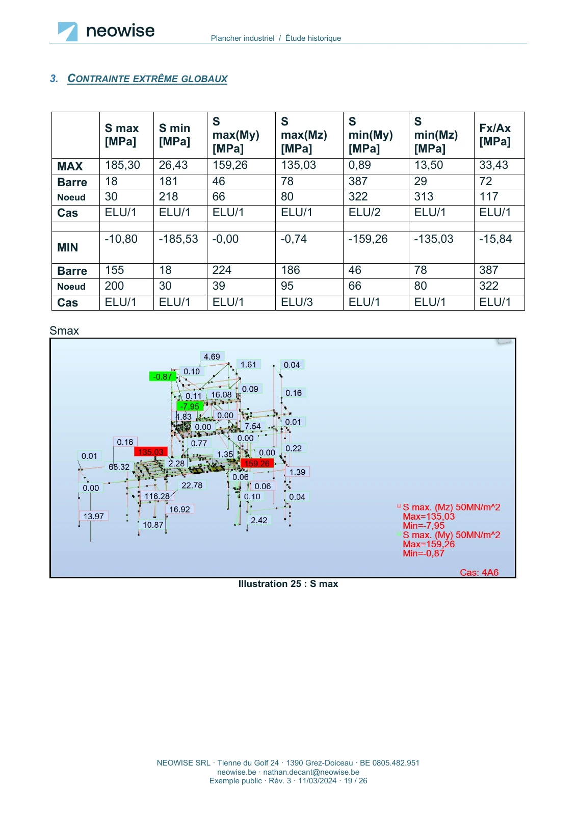 Note de calcul — renforcement de plancher, page 19. Le texte est disponible dans le PDF.