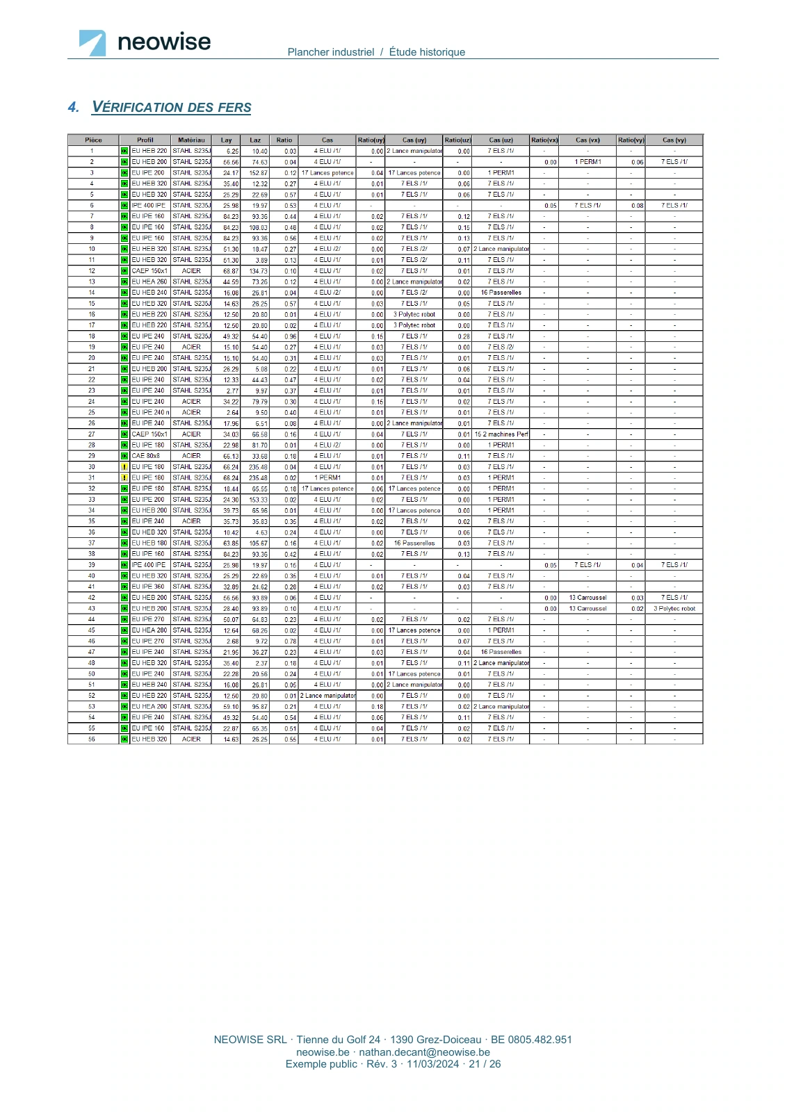 Note de calcul — renforcement de plancher, page 21. Le texte est disponible dans le PDF.
