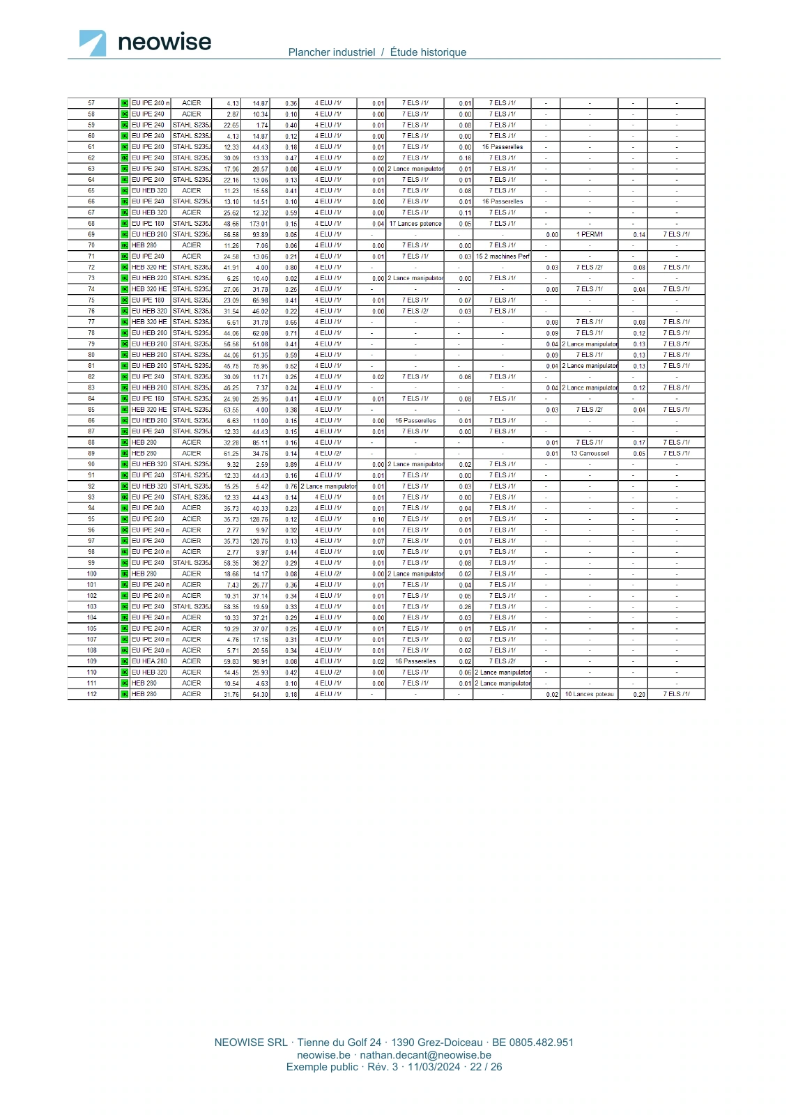Note de calcul — renforcement de plancher, page 22. Le texte est disponible dans le PDF.