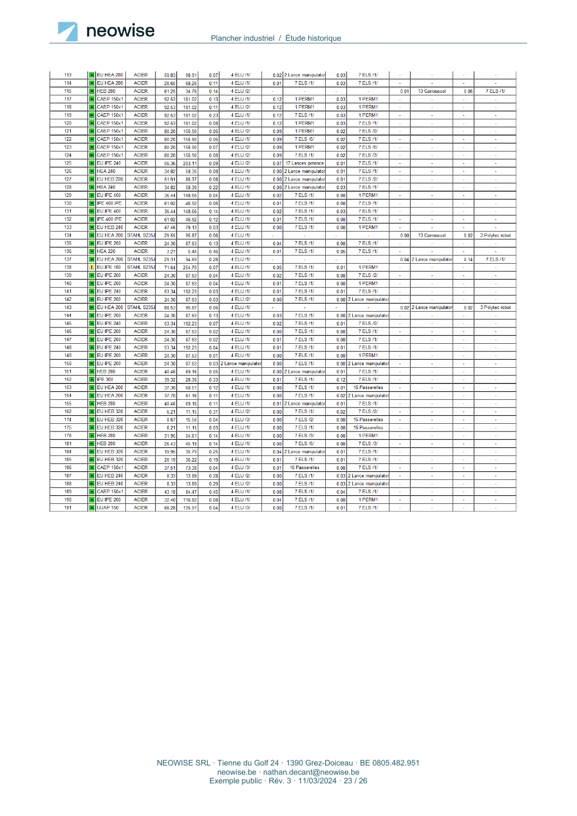 Note de calcul — renforcement de plancher, page 23. Le texte est disponible dans le PDF.