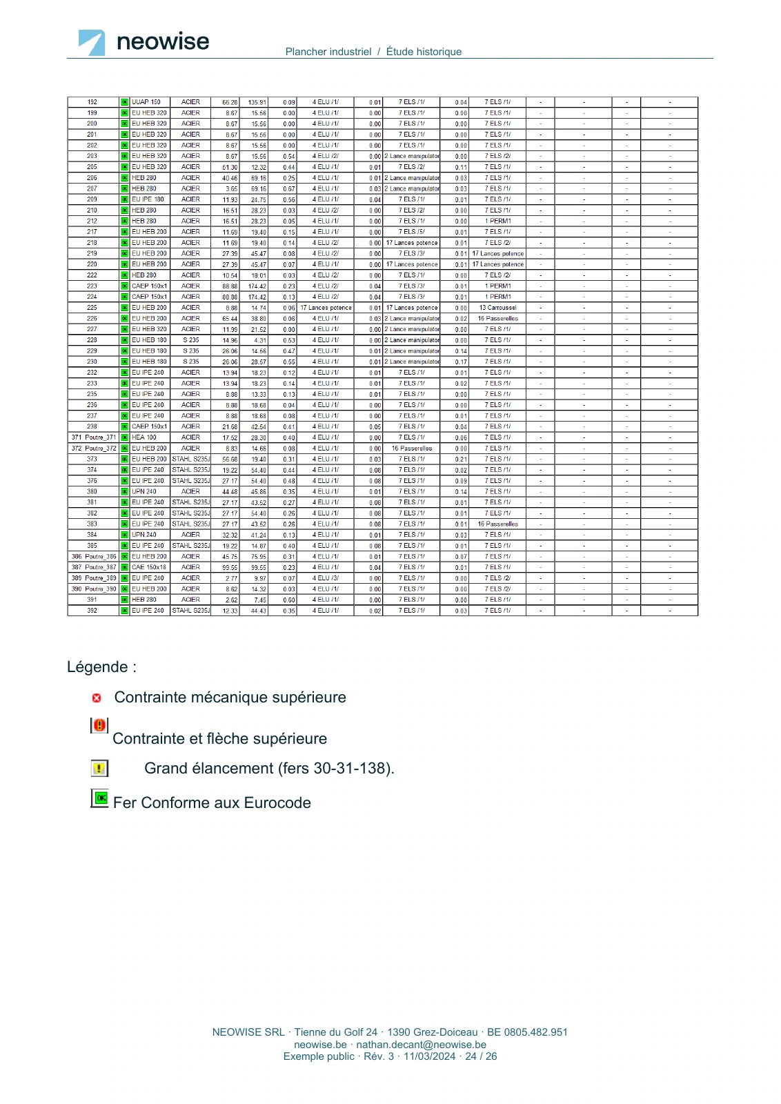 Note de calcul — renforcement de plancher, page 24. Le texte est disponible dans le PDF.