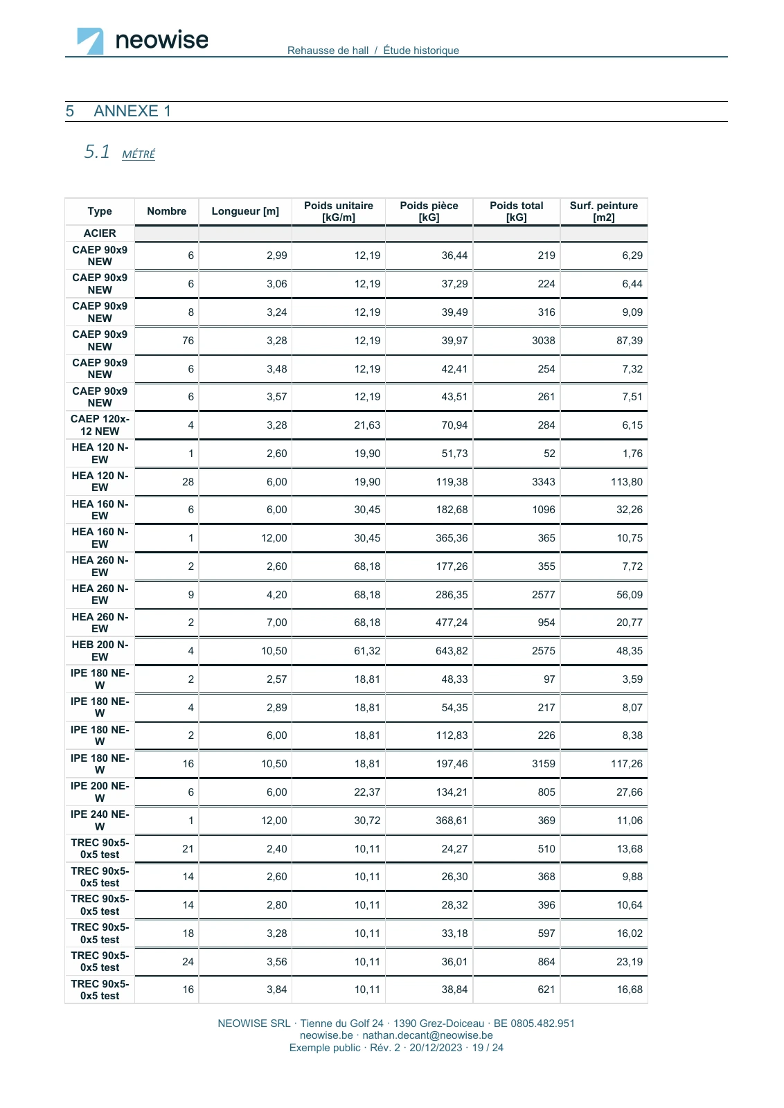 Note de calcul — rehausse de hall, page 19. Le texte est disponible dans le PDF.